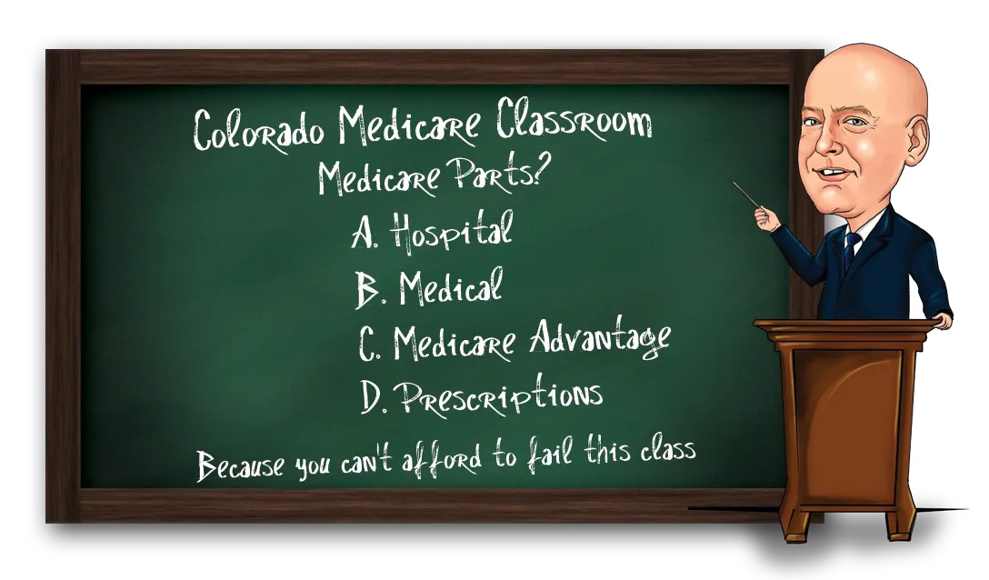Medicare Classroom